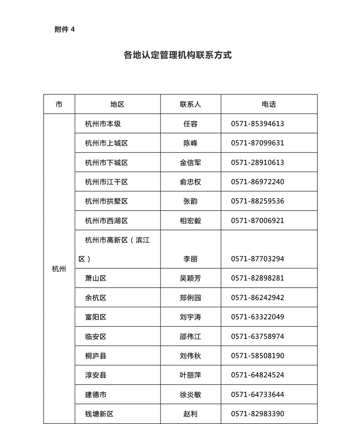 1593497008735019217.jpg 微信图片_20200630135241.jpg